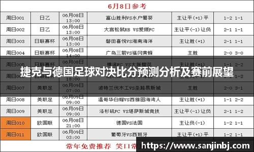 捷克与德国足球对决比分预测分析及赛前展望